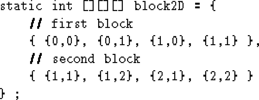 \begin{figure}\begin{verbatim}static int [][][] block2D = {
// first block
{...
...
// second block
{ {1,1}, {1,2}, {2,1}, {2,2} }
} ;\end{verbatim}\end{figure}