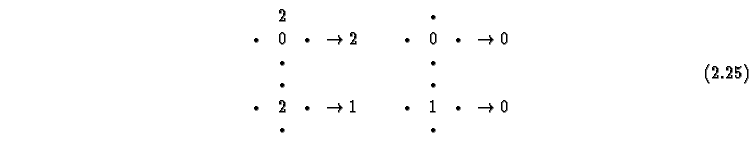 \begin{equation}
\begin{array}{l@{\qquad}l}
\begin{array}{ccc}&2&\\ \makebox[0.5...
...5em]{$\scriptstyle\bullet$}&\end{array} \rightarrow 0
\end{array}\end{equation}